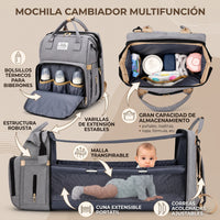Mochila Cambiador Bebés Multifunción