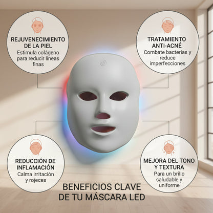 Máscara facial LED
